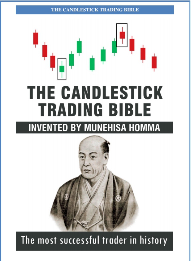 The Candlestick Trading Bible